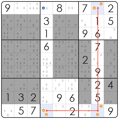 easy sudoku tricks