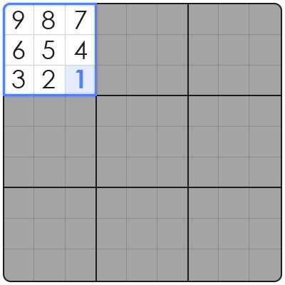 sudoku solve techniques